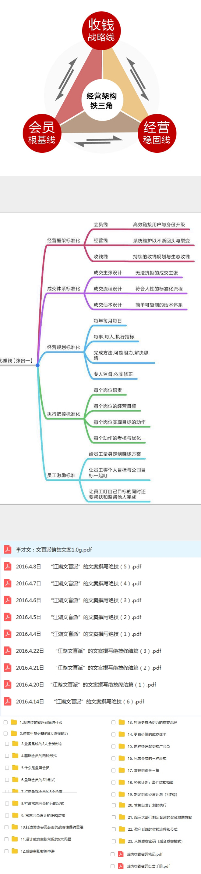 文盲文案+系统收钱密码