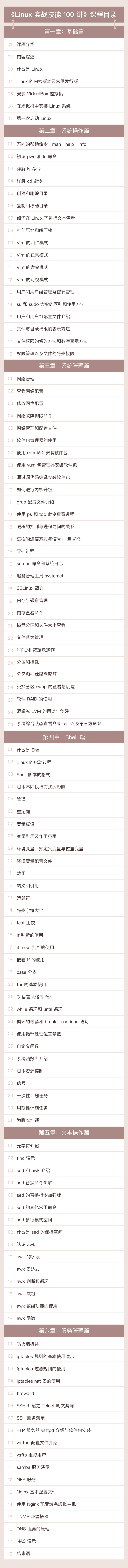 Linux实战必备核心技能