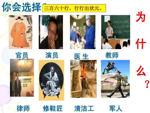 “三百六十行，行行出状元”是什么意思？(图1)