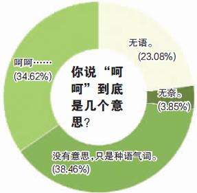 “谣言止于智者，聊天止于呵呵”是什么意思？(图5)