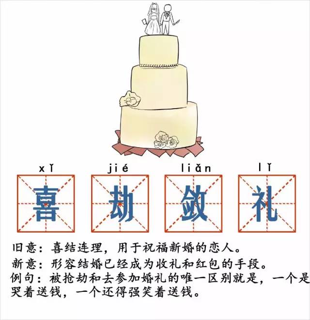 “喜劫敛礼”是什么意思？