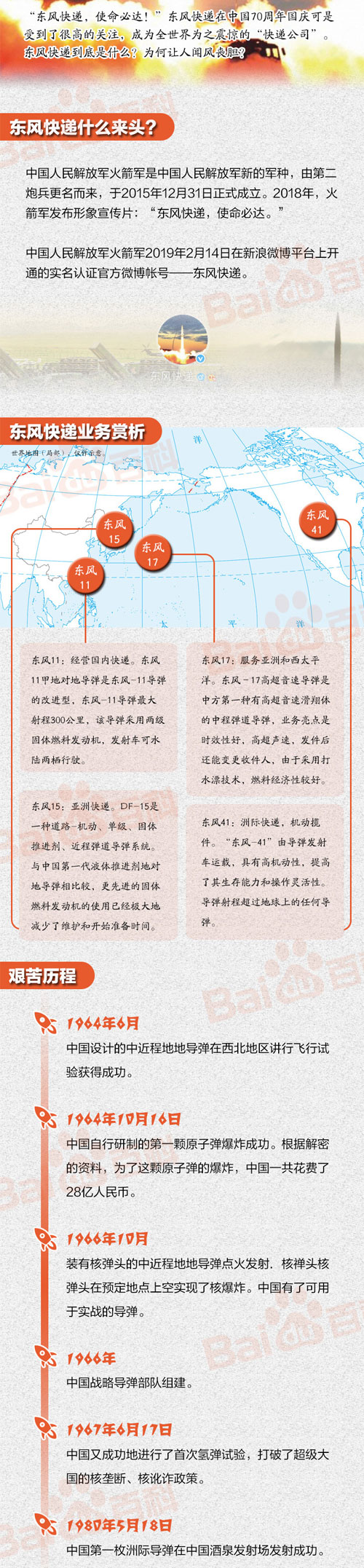 “东风快递，使命必达”是什么意思？