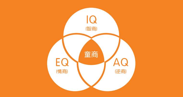 【网络用语】“3Q”是什么意思？