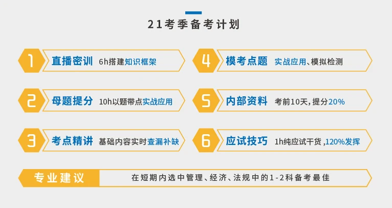 2021一级建造师法规网课百度云 一建法规视频教程下载