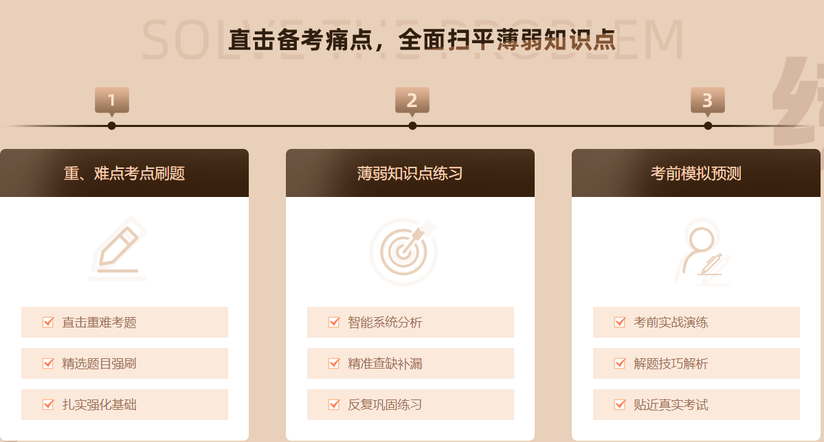 王飞寒2021年一级造价工程师【水利案例】视频课件讲义