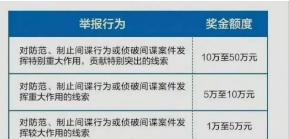 【网络用语】“行走的50万”是什么梗？