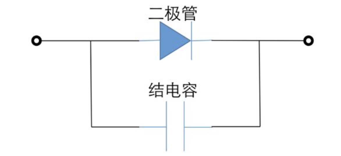 JBO竞博【网络热词】“二极管”是什么梗(图2)