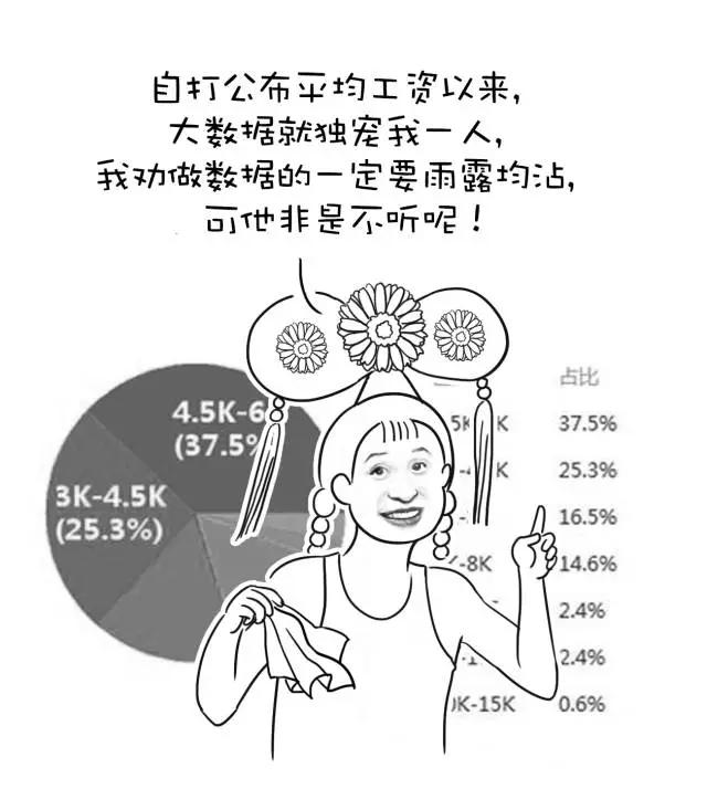 最近网上都在说的“雨露均沾”，到底是个啥东东？