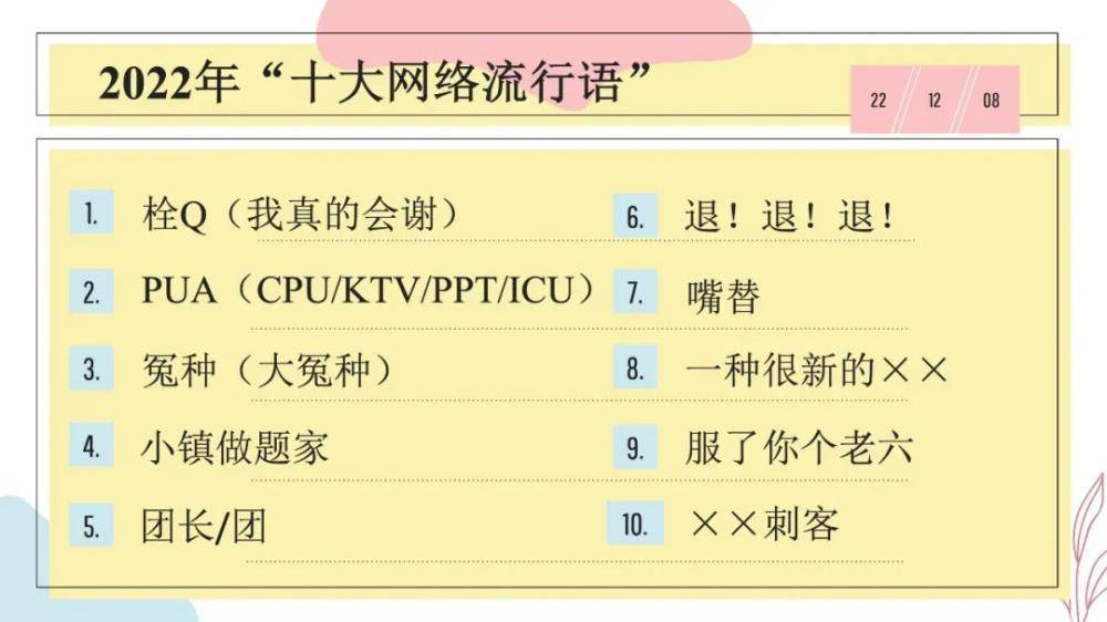 2022网络十大流行梗出炉，太有意思了